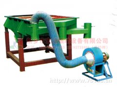 蘇州楊經理采購的HYL-1025型麥糠振動篩已發貨，請